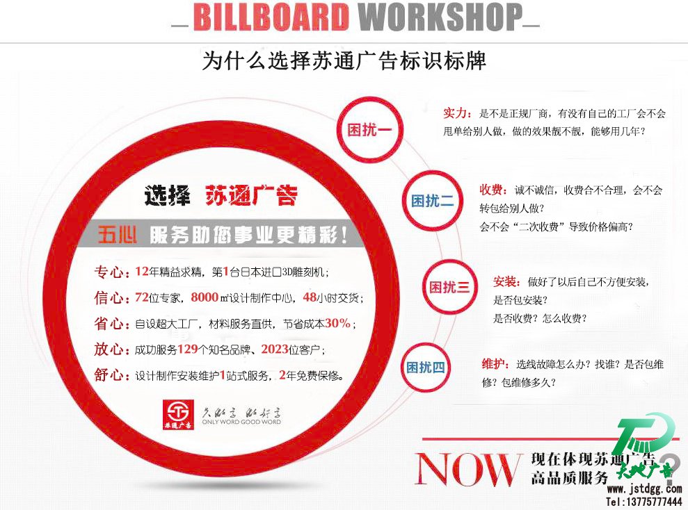 房地產(chǎn)標(biāo)識牌制作